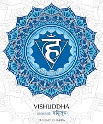 Throat Chakra Ritual