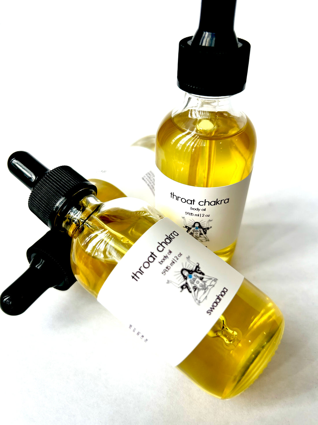 throat chakra oil